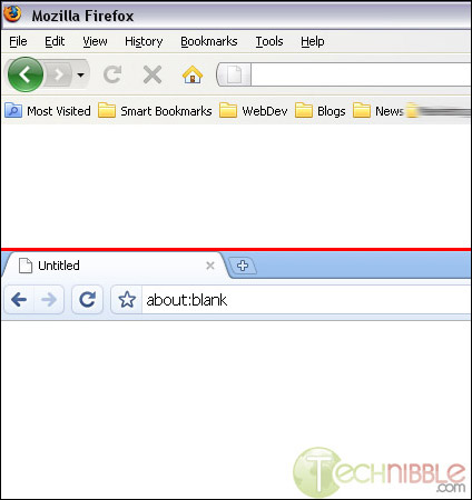 Google Chromes Interface vs Firefoxes