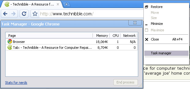 Google Chromes Task Manager