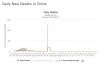 worldometers_china_deaths_2020-08-18.jpg